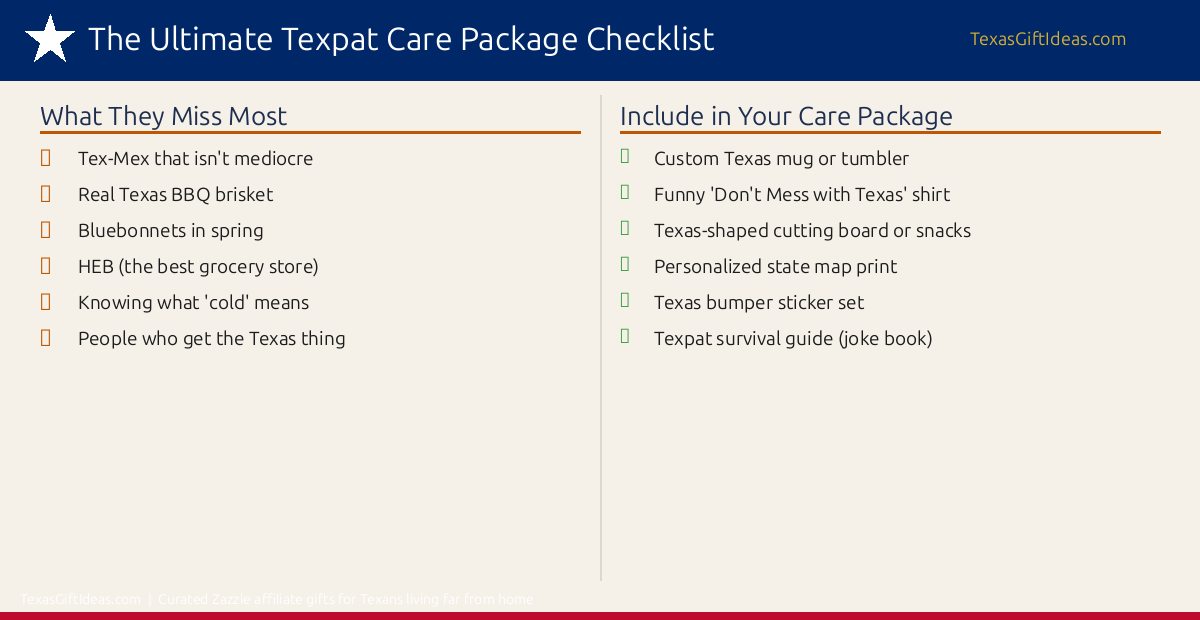 Texpat care package checklist